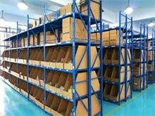 南平仓储代发服务的优势与应用